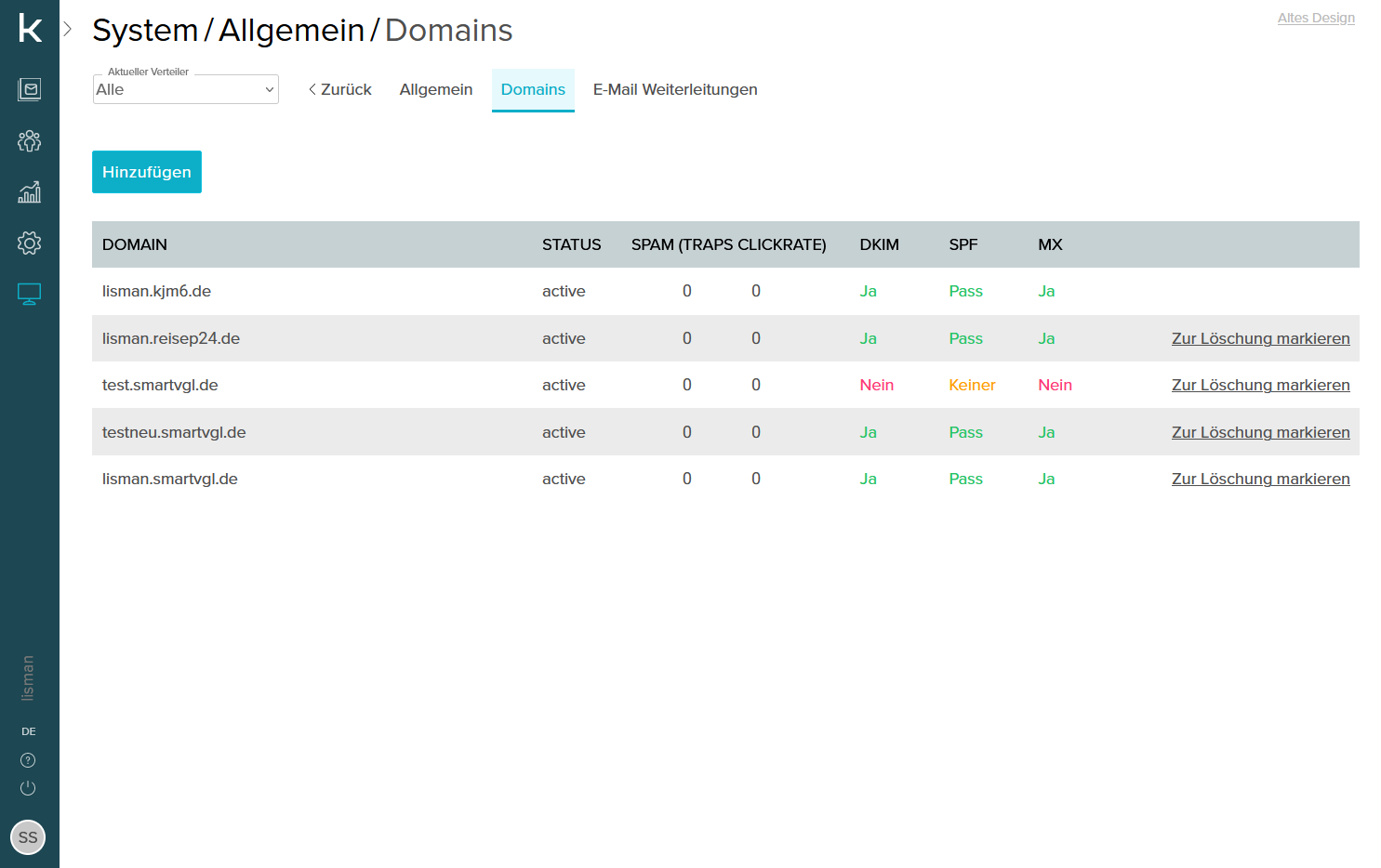 Domains overview